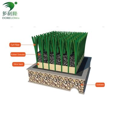 টেকসই নির্মাণ সবুজ PE 12000 DTEX ফুটবল মাঠের জন্য কৃত্রিম ঘাস